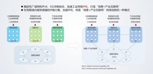 華為徐文偉 用數學和系統工程方法推進未來網絡研究