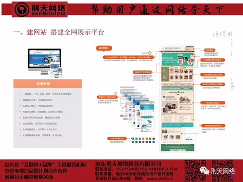 全網營銷生態(tài)系統(tǒng)ppt介紹內容 效果 案例