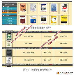 基于servlet的網(wǎng)上圖書系統(tǒng)的設(shè)計(jì)與實(shí)現(xiàn) mysql