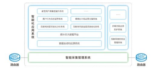 浩瀚深度即將首發上會 進一步開發網絡安全方面應用產品