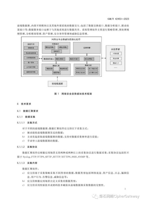 速下載 12項(xiàng)網(wǎng)絡(luò)與數(shù)據(jù)安全新國標(biāo)全文公開